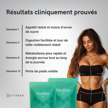 Vitaslim - Perte de poids naturelle