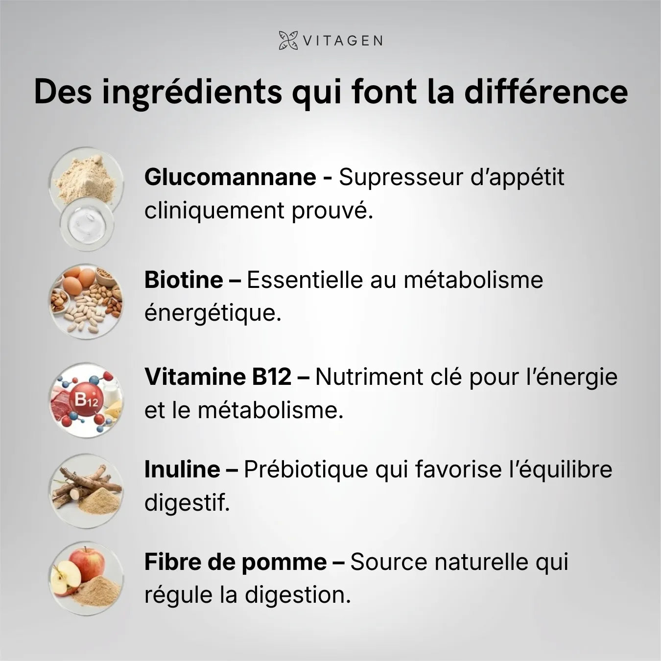 Vitaslim - Perte de poids naturelle