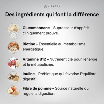 Vitaslim - Perte de poids naturelle
